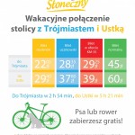 Pociąg "Słoneczny" na wakacje
