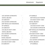 Powiększ zdjęcie Tabela