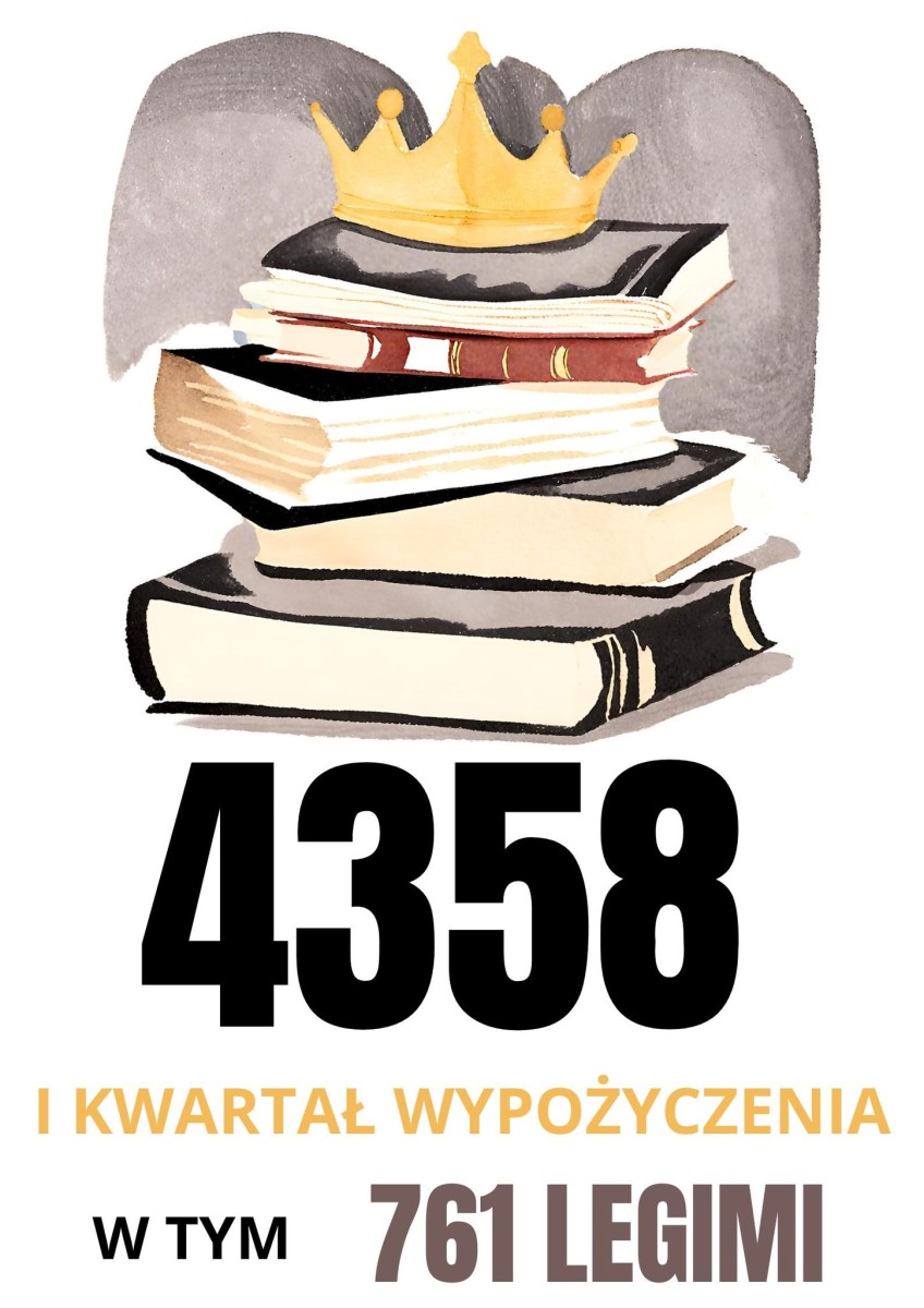 Statystyki biblioteczne I kwartał 2025r.