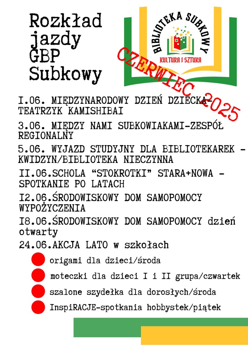 Co? Gdzie? Kiedy?czyli Czerwcowy Rozkład Jazdy GBP w Subkowach